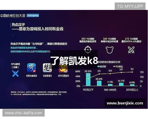 凯发K8在线注册平台提供多语言支持,方便全球用户轻松注册体验 凯发K8在线注册平台提供多语言支持,方便全球用户轻松注册体验