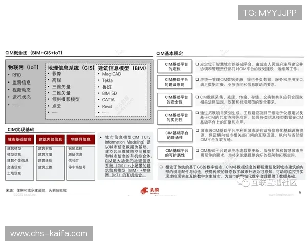 凯发在线注册平台的安全认证体系保障用户资金与信息安全