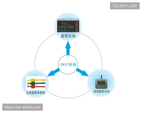 凯发娱乐备用平台不断优化用户界面提升玩家操作的便捷性与娱乐体验