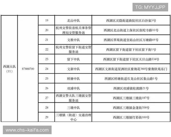 凯发旗舰厅官方地址电话：获取最新官方网址和联系方式的详细指南