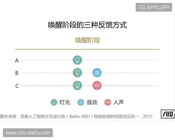 凯发滚球用户评价与反馈真实玩家体验分享与建议