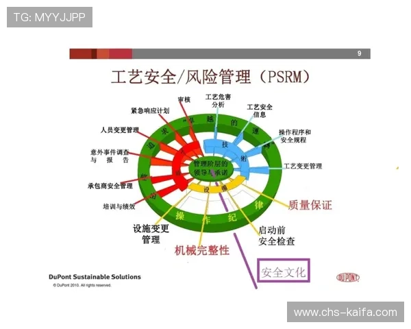 凯发电游注册平台安全注册流程,确保每位玩家信息安全无忧 凯发电游注册平台安全注册流程,确保每位玩家信息安全无忧